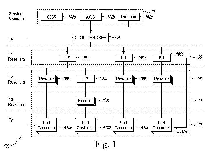 A single figure which represents the drawing illustrating the invention.